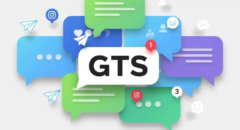 The simplest explanation of GTS most people miss