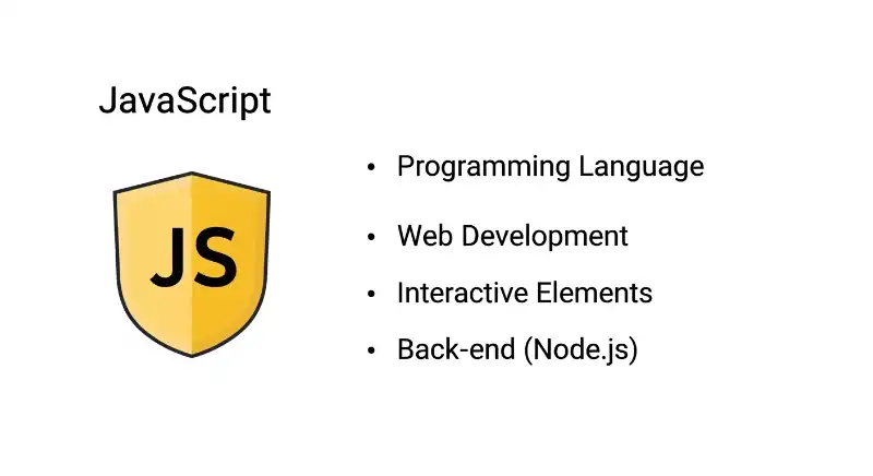 What is the difference between JS and JK?