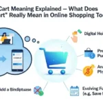 Cart Meaning in Digital Marketing