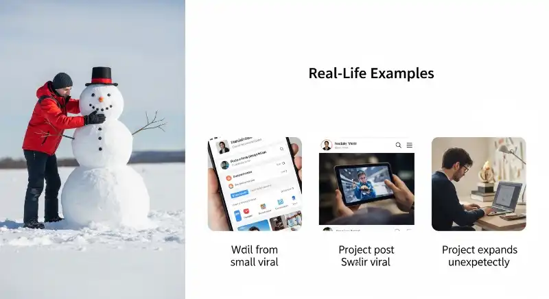 Why Snowballs Represent Growth