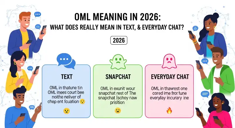 What Does OML Mean in Text Messages?