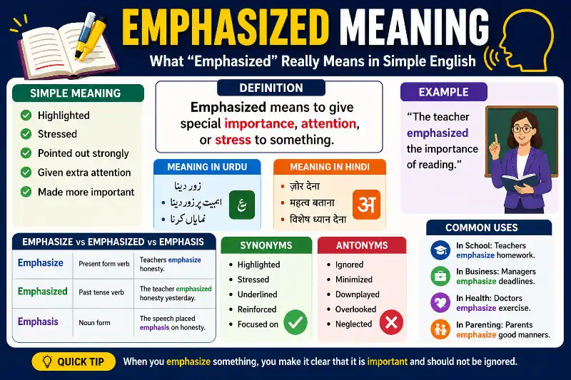 What Does Emphasized Mean?