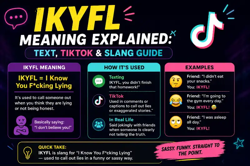 IKYFL Meaning in Text Messages