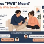 FWB Meaning infographic — What does Friends with Benefits mean in text and dating?