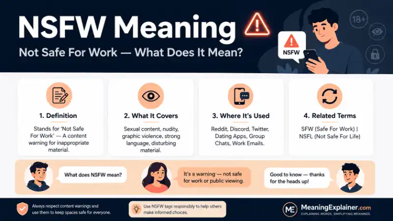 NSFW meaning — What does Not Safe For Work mean in text, social media, and dating apps?