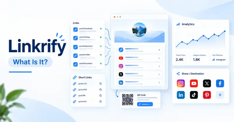 Linkrify link management platform with bio links, QR codes and analytics